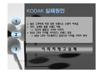 [국제경영] 글로벌기업환경 극복 실패사례-8