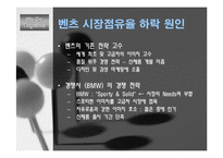 [국제경영] 글로벌기업환경 극복 실패사례-18