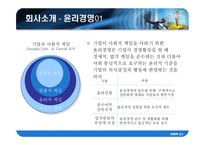 [인적자원관리] sk커뮤니케이션즈와 웅진 씽크빅 조사-9