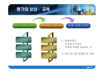 [인적자원관리] sk커뮤니케이션즈와 웅진 씽크빅 조사-16
