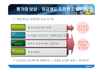 [인적자원관리] sk커뮤니케이션즈와 웅진 씽크빅 조사-18