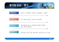 [인적자원관리] sk커뮤니케이션즈와 웅진 씽크빅 조사-19