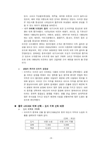 [국제기업전략] 신세계의 다각화 전략-10