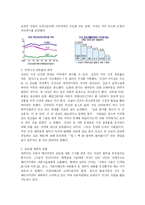 닛산 자동차 사례 분석-4