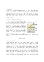 닛산 자동차 사례 분석-5