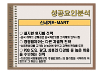 중국지역연구 -신세계 이마트 사례-20