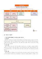 [국제기업] CJ엔트테인먼트의 다각화 전략-6