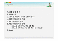 [국제기업환경] Naver 네이버의 다각화 사례 연구-2