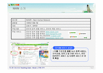 [국제기업환경] Naver 네이버의 다각화 사례 연구-5
