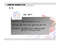 [경영학] 사례를 통한 경영통제의 이해-2