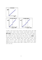 [인사관리] 성과급 제도에 대한 분석-15