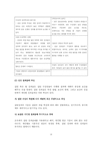 [인사관리] 성과급 제도에 대한 분석-18
