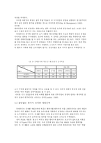 [마케팅] 롯데리아 성공사례-17