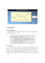 [재무관리] FEDEX(페덱스) vs UPS 재무제표분석-16