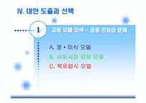 [인적자원관리] CPE(최초고용계약제)와 비정규직 비교 분석-11