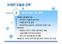 [인적자원관리] CPE(최초고용계약제)와 비정규직 비교 분석-15