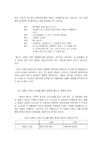 [문학과 영화] `미술관 옆 동물원`에 나타난 사랑의 모습-5