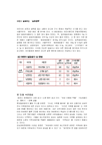 일반식품 및 건강기능식품-9