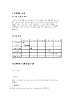 [자바프로그램] Cellular Phone 통합 관리 시스템-2