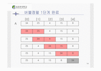 [이산수학] 알고리즘에 대한 비교분석-14