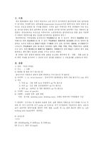 압박골절 치험 1례-2