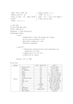 압박골절 치험 1례-8