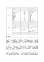 압박골절 치험 1례-9