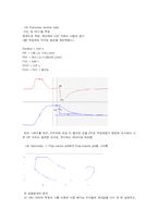 [생리학실험보고서] 호흡곡선 실험 - Power Lab 을 이용한 실험-4