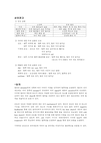 [생리학] 미세순환-2