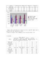 [청소년 간호학] 청소년의 우울 실태-11