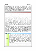 [아동간호학] 아동놀이치료- 입원 환아를 위한 놀이치료의 필요성-6