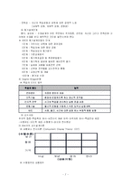 교수설계에 관하여-7