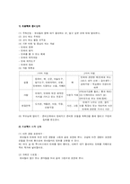 [유아교육개론] 프로젝트 접근법-10