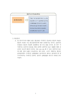 [독후감] 경영자는 이렇게 협상하라를 읽고-3