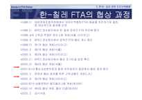 [외교]한국의 FTA 대응 전략-10