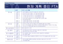 [외교]한국의 FTA 대응 전략-18