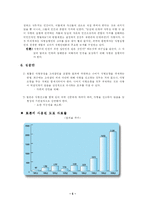 사형제도의 역사 및 찬반 주장, 그리고 대안-5