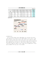 재혼에 대한 보편적인 인식과 재혼의 효과와 부작용&문제점 및 성공적 재혼을 위한 제안-5