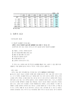재혼에 대한 보편적인 인식과 재혼의 효과와 부작용&문제점 및 성공적 재혼을 위한 제안-6