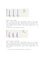 재혼에 대한 보편적인 인식과 재혼의 효과와 부작용&문제점 및 성공적 재혼을 위한 제안-13