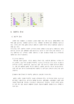 재혼에 대한 보편적인 인식과 재혼의 효과와 부작용&문제점 및 성공적 재혼을 위한 제안-14