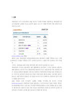 “파란닷컴” 마케팅 전략 분석 보고서 및 전략 제안과 관여도 분석-13