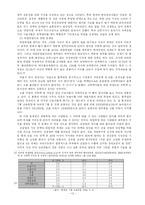 [노동과 사회]정리해고제 활성화가 노동자들에게 끼치는 영향-12