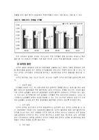 [노사관계]멘토링과 기업-17