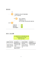 [마케팅]변화하는 외식 산업에서의 CJ푸드빌의 개선 전략-4