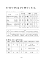[마케팅]변화하는 외식 산업에서의 CJ푸드빌의 개선 전략-13