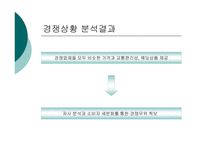 [마케팅원론]리베라호텔을 통해 살펴본 웨딩홀 성공 사례 및 발전방안-12