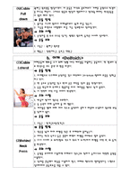 [트레이닝방법론]웨이트트레이닝(중급자이상)-9
