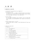 [마케팅원론]비타500 마케팅 강화방안-5