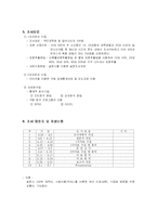 [마케팅원론]비타500 마케팅 강화방안-15